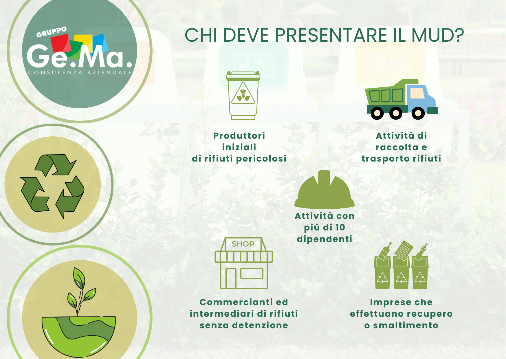 gestione rifiuti MUD 2024 soggetti obbligati 